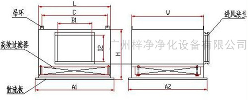 1500風(fēng)量高效送風(fēng)口送風(fēng)方式有頂送風(fēng)和側(cè)送風(fēng)兩種。
