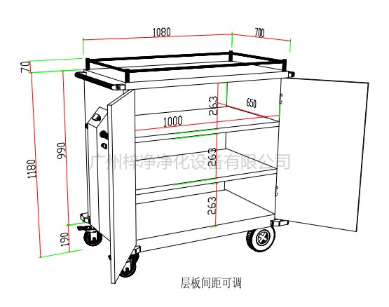 無菌物品運送車、回收車、下送車、電動運送車、密封車設(shè)計圖