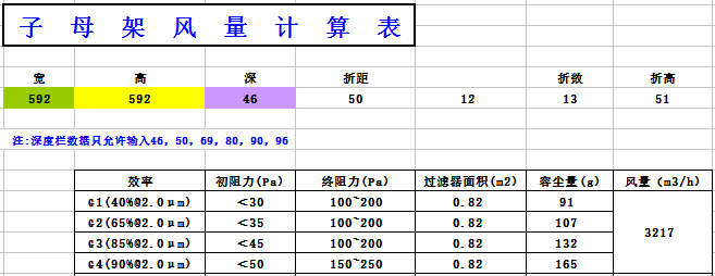 中央空調(diào)板式初效過(guò)濾器阻力，風(fēng)量，容塵量